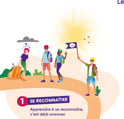 Etape 1 du parcours aidant