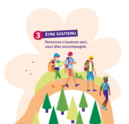 Etape 3 du parcours aidants