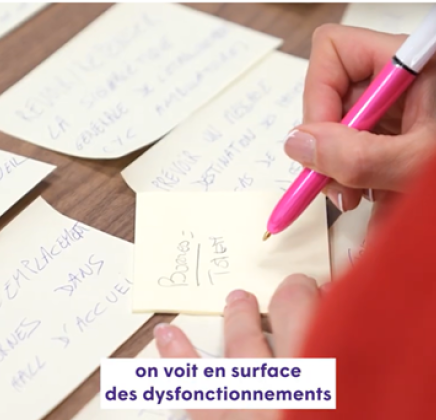 La recherche des dysfonctionnements dans l'expérience patient